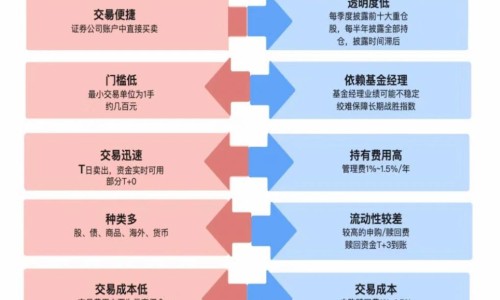 白蕊颗粒成分有啥好处-小儿白蕊颗粒说明书网 - 为你提供小儿百蕊颗粒说明书、小儿百蕊颗粒的功能主治